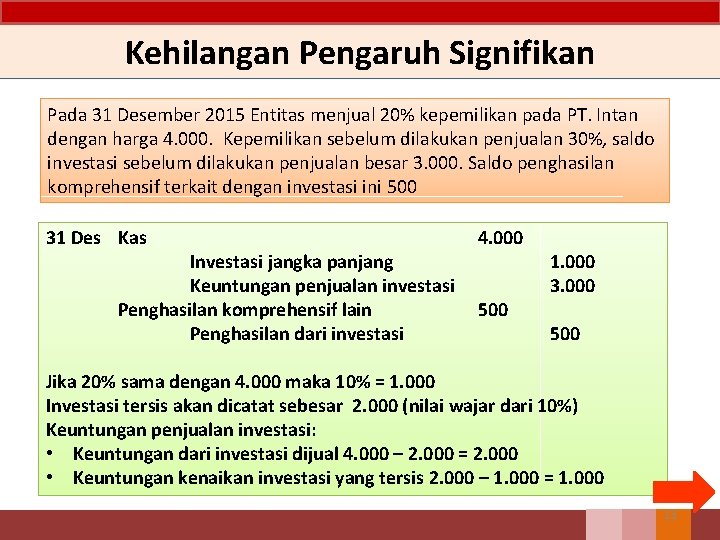 Kehilangan Pengaruh Signifikan Pada 31 Desember 2015 Entitas menjual 20% kepemilikan pada PT. Intan