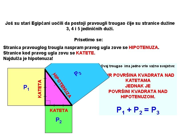 Još su stari Egipćani uočili da postoji pravougli trougao čije su stranice dužine 3,