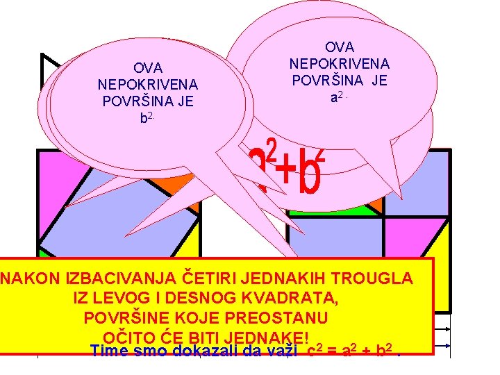 SAD OVA POČETNI TROUGAO 4 PUTA NEPOKRIVENA SMESTIMO POVRŠINA JE I U DRUGIb 2.