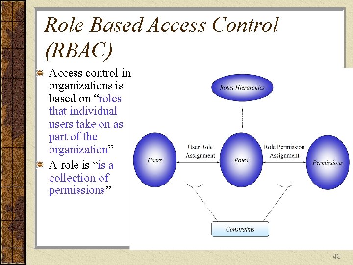 Role Based Access Control (RBAC) Access control in organizations is based on “roles that