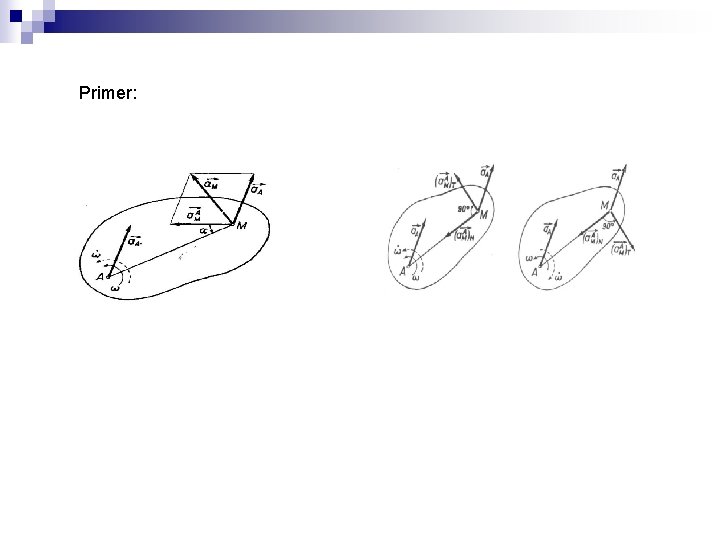 Primer: 