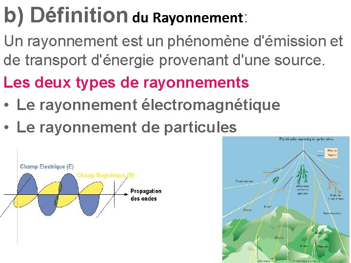 b) Définition du Rayonnement: Un rayonnement est un phénomène d'émission et de transport d'énergie b) Définition du Rayonnement: Un rayonnement est un phénomène d'émission et de transport d'énergie