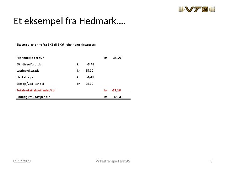 Et eksempel fra Hedmark…. Eksempel endring fra BK 5 til BK 6 - gjennomsnittsturen: