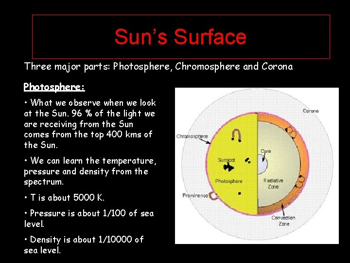Sun’s Surface Three major parts: Photosphere, Chromosphere and Corona Photosphere: • What we observe