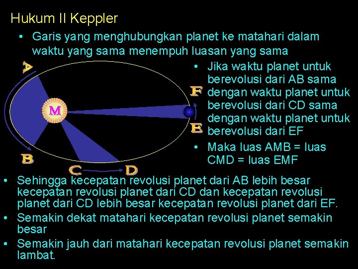 Hukum II Keppler • Garis yang menghubungkan planet ke matahari dalam waktu yang sama