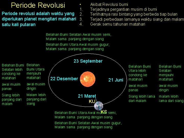 Periode Revolusi • 1. Periode revolusi adalah waktu yang 2. diperlukan planet mengitari matahari