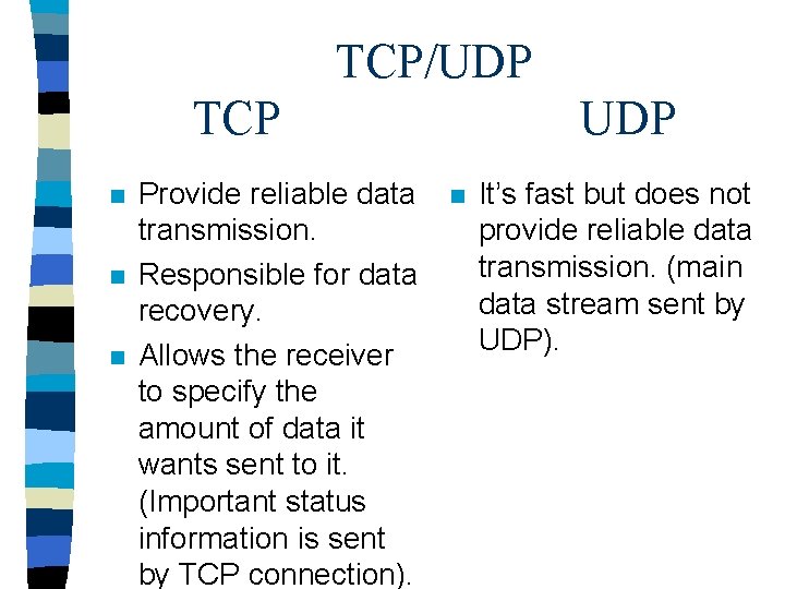 TCP/UDP TCP n n n Provide reliable data transmission. Responsible for data recovery. Allows