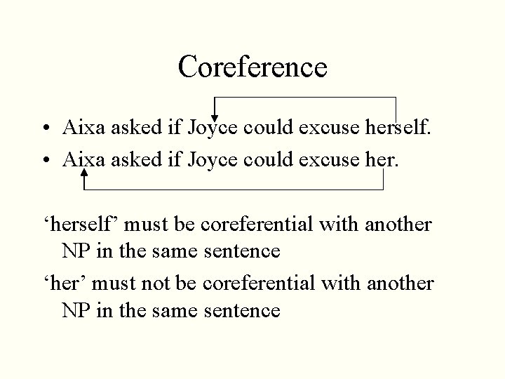 Coreference • Aixa asked if Joyce could excuse herself. • Aixa asked if Joyce