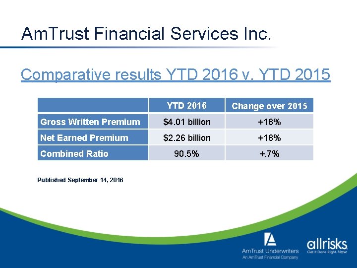 Am. Trust Financial Services Inc. Comparative results YTD 2016 v. YTD 2015 YTD 2016