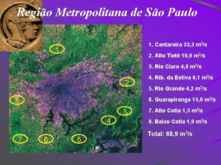 Região Metropolitana de São Paulo 1. Cantareira 33, 3 m 3/s 1 2. Alto