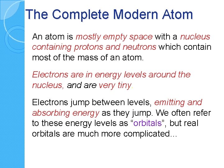 The Complete Modern Atom An atom is mostly empty space with a nucleus containing