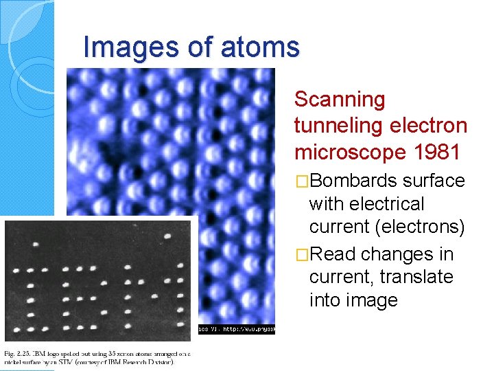 Images of atoms Scanning tunneling electron microscope 1981 �Bombards surface with electrical current (electrons)