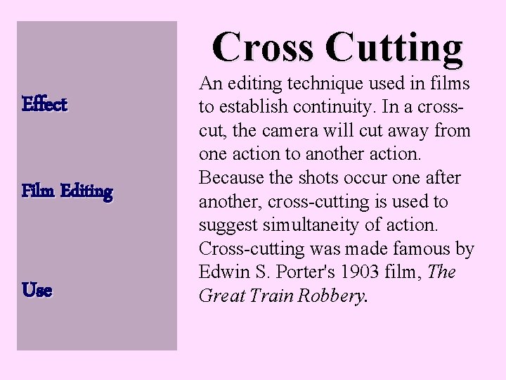 Cross Cutting Effect Film Editing Use An editing technique used in films to establish