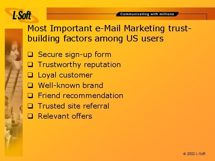 Most Important e-Mail Marketing trustbuilding factors among US users q q q q Secure