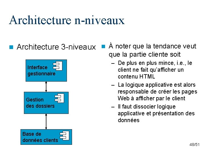 Architecture n-niveaux n Architecture 3 -niveaux Interface gestionnaire Gestion des dossiers Base de données