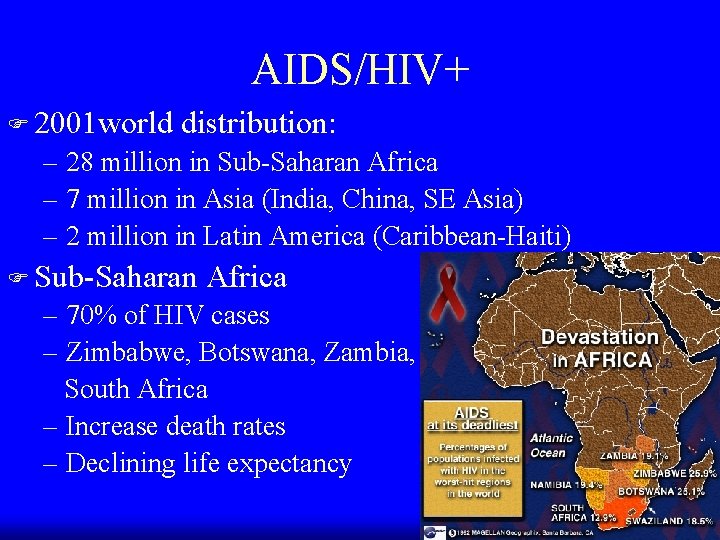 AIDS/HIV+ F 2001 world distribution: – 28 million in Sub-Saharan Africa – 7 million AIDS/HIV+ F 2001 world distribution: – 28 million in Sub-Saharan Africa – 7 million