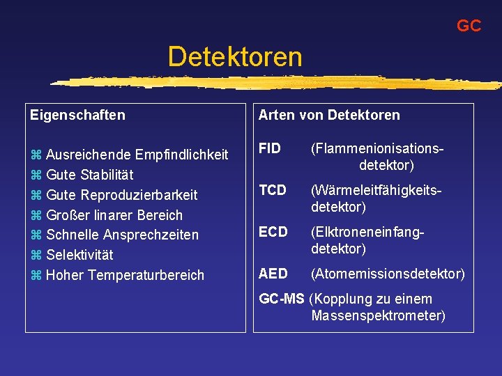 GC Detektoren Eigenschaften Arten von Detektoren z Ausreichende Empfindlichkeit z Gute Stabilität z Gute