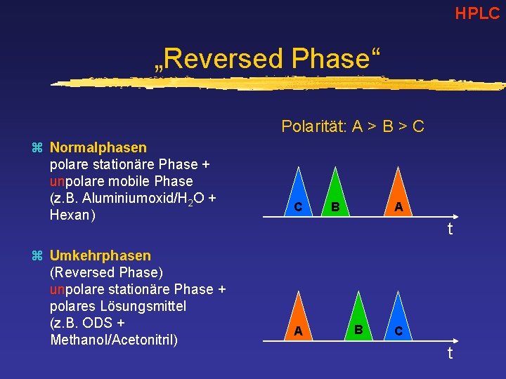 HPLC „Reversed Phase“ Polarität: A > B > C z Normalphasen polare stationäre Phase