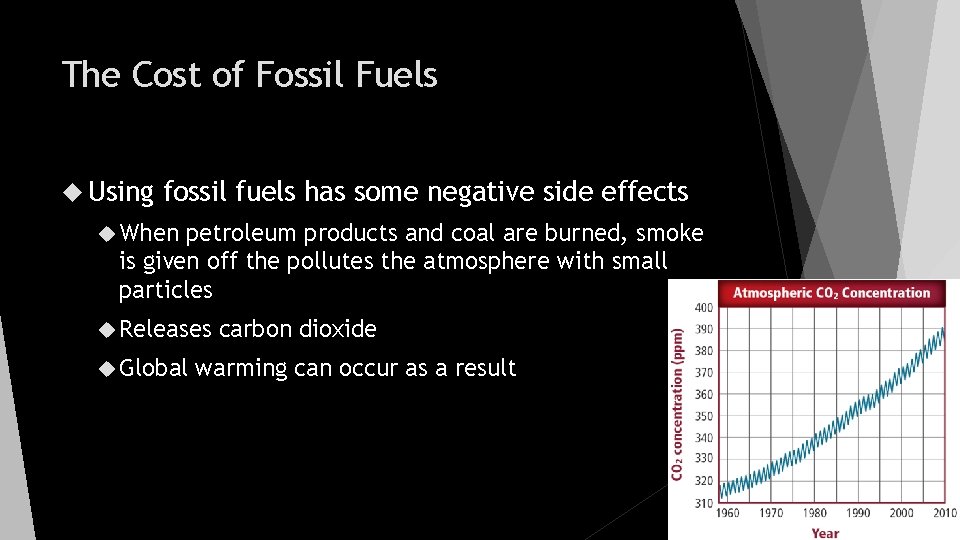 The Cost of Fossil Fuels Using fossil fuels has some negative side effects When
