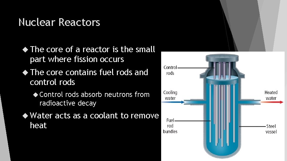 Nuclear Reactors The core of a reactor is the small part where fission occurs