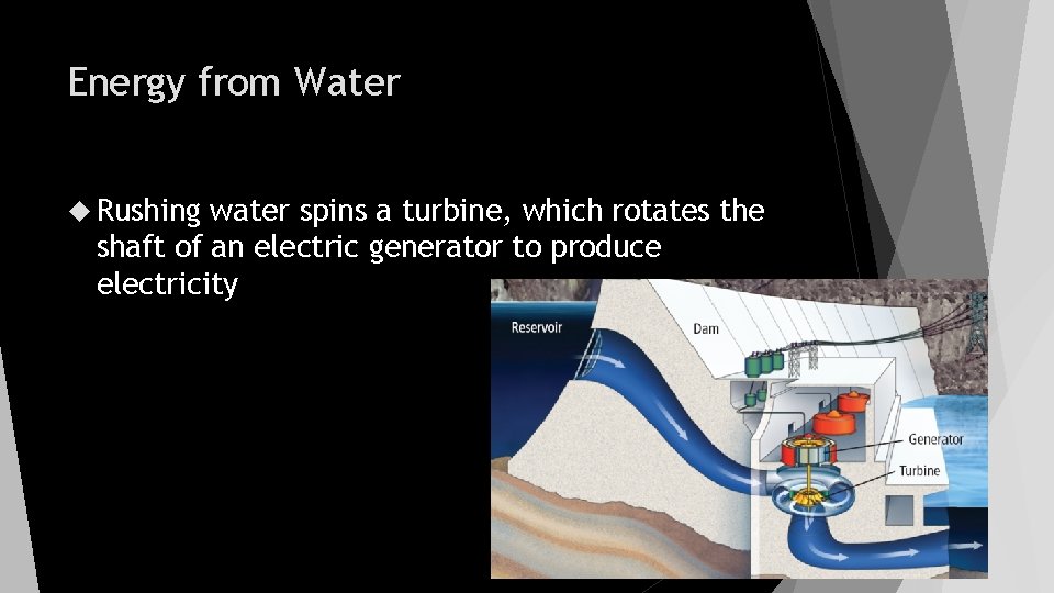 Energy from Water Rushing water spins a turbine, which rotates the shaft of an
