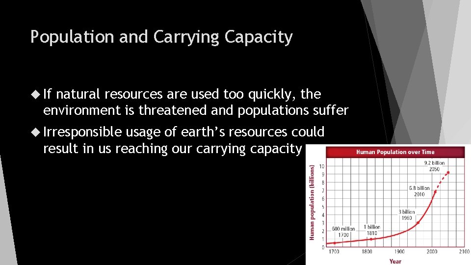 Population and Carrying Capacity If natural resources are used too quickly, the environment is