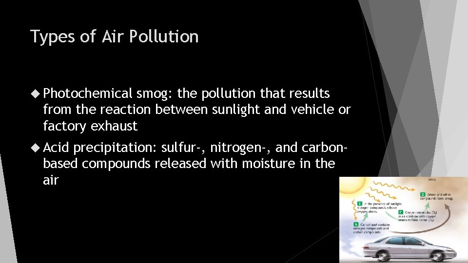 Types of Air Pollution Photochemical smog: the pollution that results from the reaction between