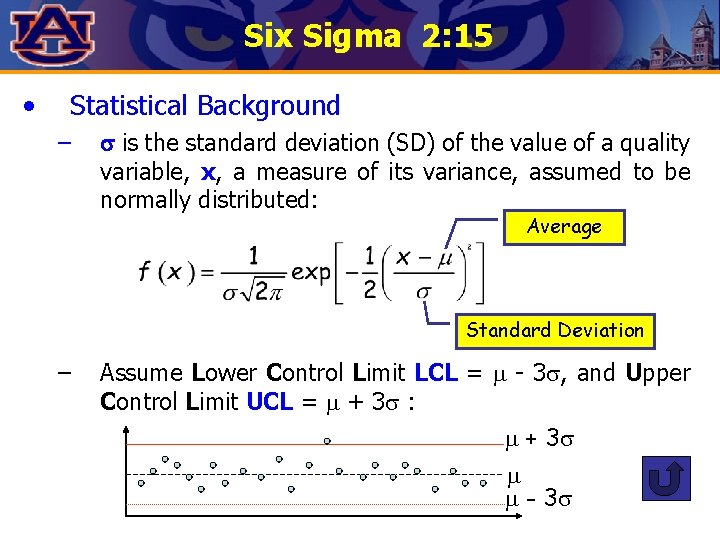 Six Sigma 2: 15 • Statistical Background – is the standard deviation (SD) of Six Sigma 2: 15 • Statistical Background – is the standard deviation (SD) of