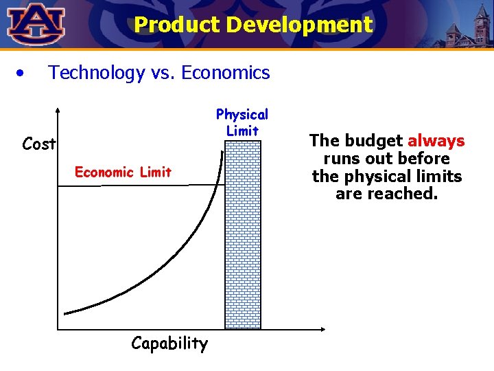 Product Development • Technology vs. Economics Physical Limit Cost Economic Limit Capability The budget Product Development • Technology vs. Economics Physical Limit Cost Economic Limit Capability The budget