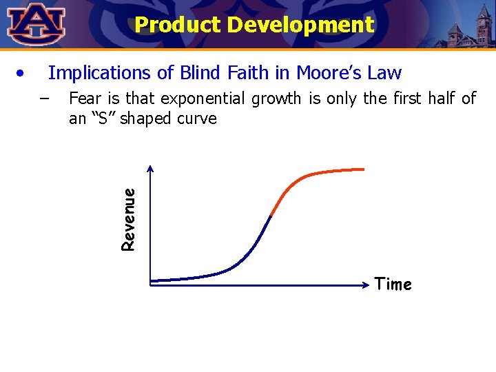 Product Development Implications of Blind Faith in Moore’s Law – Fear is that exponential Product Development Implications of Blind Faith in Moore’s Law – Fear is that exponential