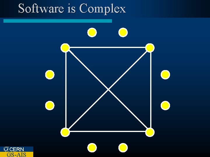 Software is Complex CERN GS-AIS 