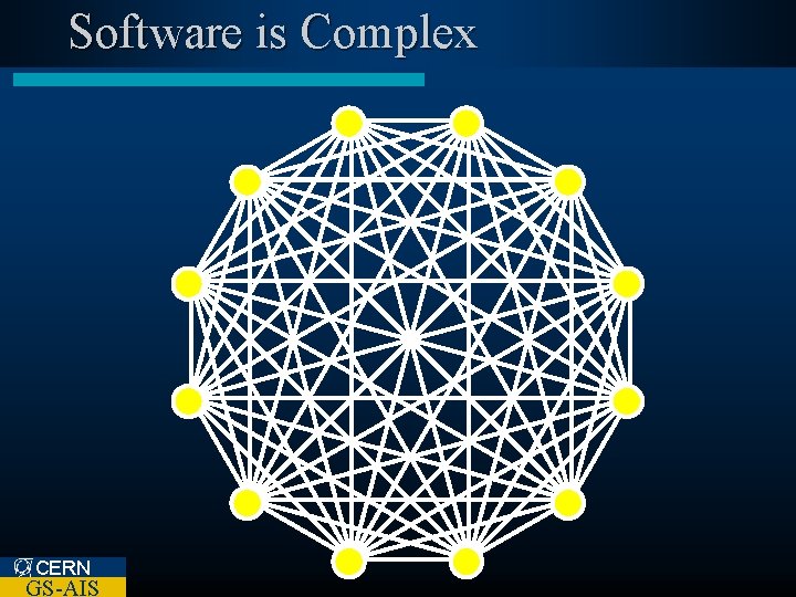 Software is Complex CERN GS-AIS 