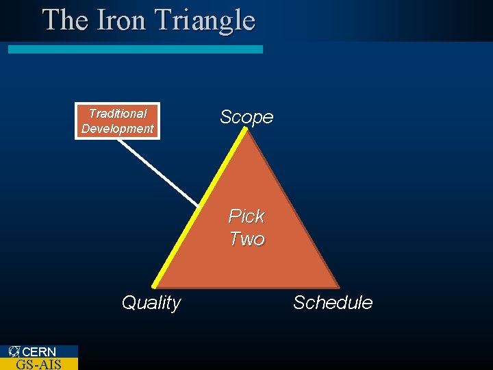The Iron Triangle Traditional Development Scope Pick Two Quality CERN GS-AIS Schedule 