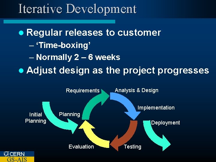 Iterative Development l Regular releases to customer – ‘Time-boxing’ – Normally 2 – 6