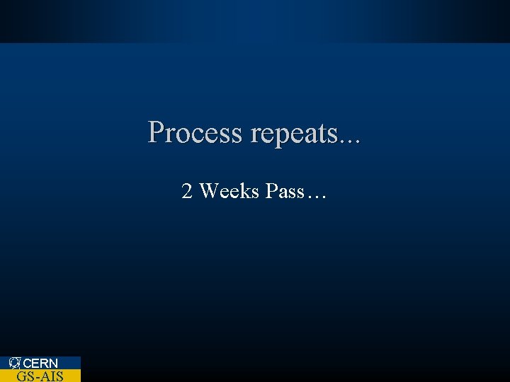 Process repeats. . . 2 Weeks Pass… CERN GS-AIS 