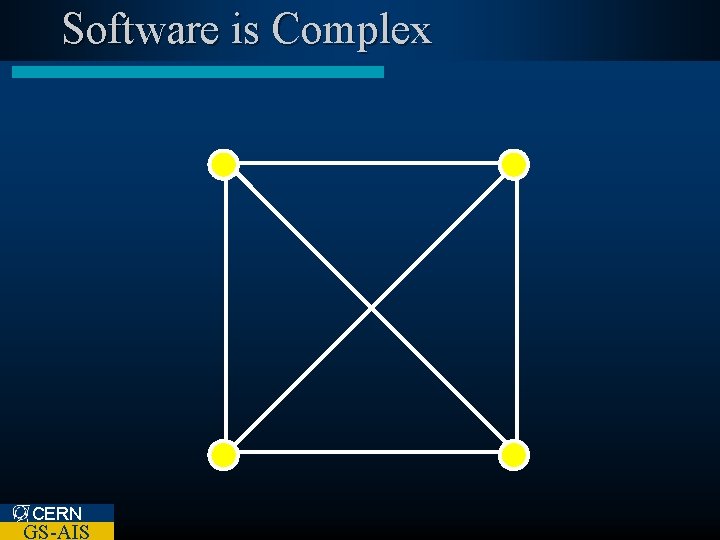 Software is Complex CERN GS-AIS 