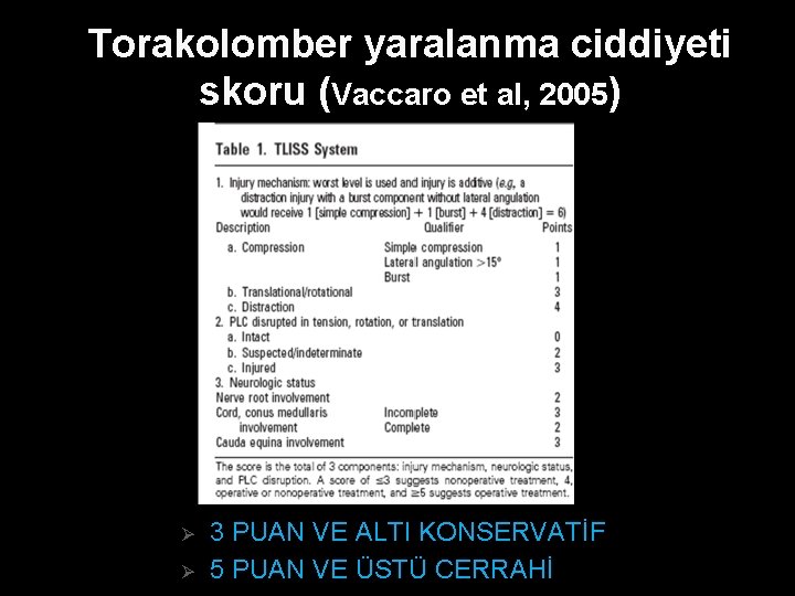 Torakolomber yaralanma ciddiyeti skoru (Vaccaro et al, 2005) Ø Ø 3 PUAN VE ALTI