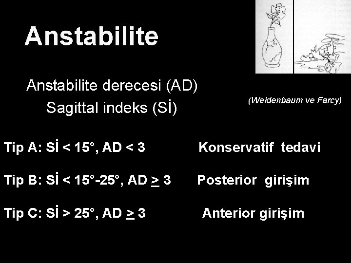 Anstabilite derecesi (AD) Sagittal indeks (Sİ) (Weidenbaum ve Farcy) Tip A: Sİ < 15°,