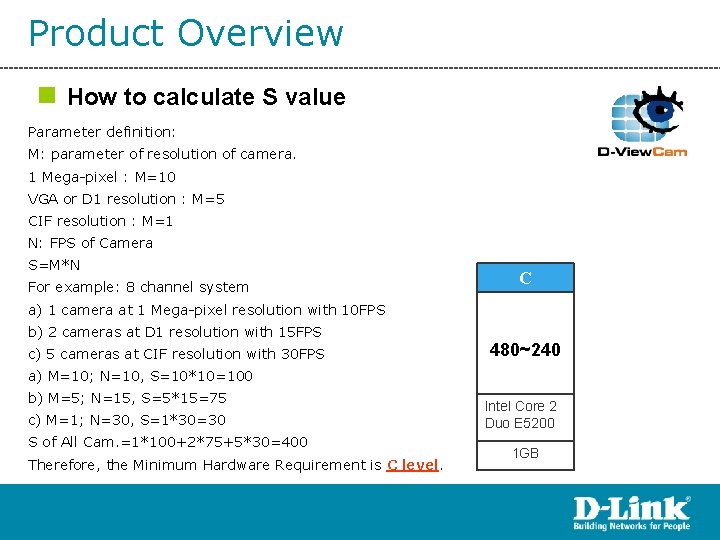 Product Overview n How to calculate S value Parameter definition: M: parameter of resolution