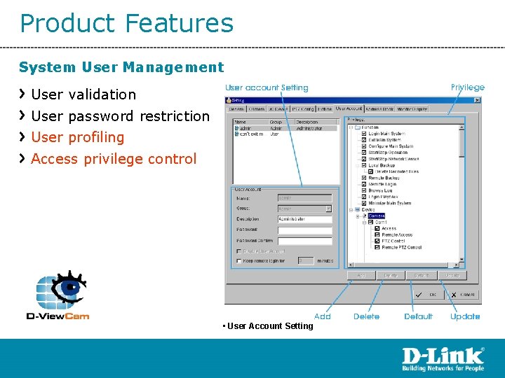 Product Features System User Management User validation User password restriction User profiling Access privilege