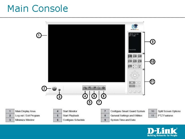 Main Console 