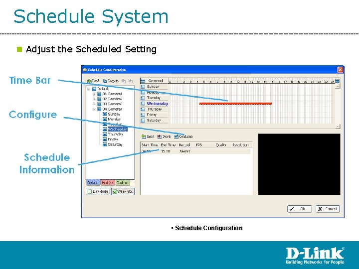 Schedule System n Adjust the Scheduled Setting • Schedule Configuration 