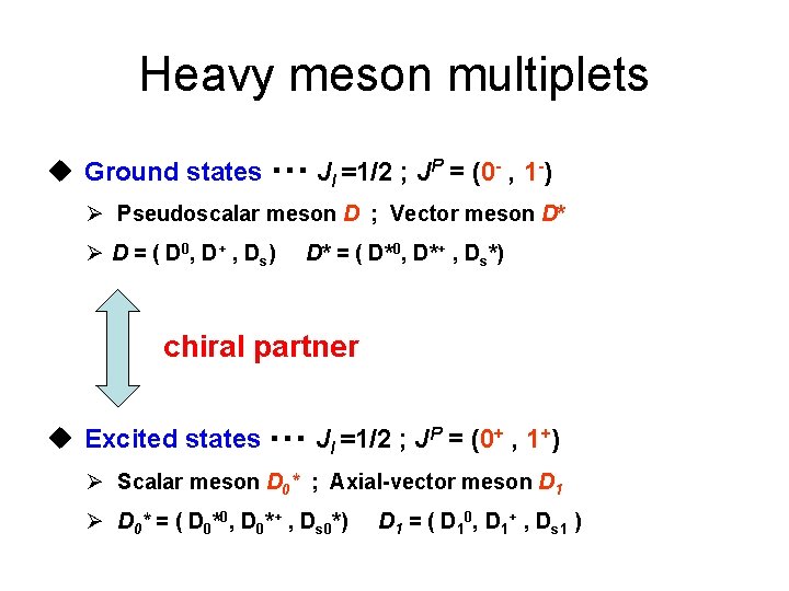 Heavy meson multiplets u Ground states ・・・ Jl =1/2 ; JP = (0 -