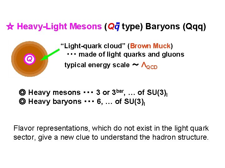 ☆ Heavy-Light Mesons (Qq- type) Baryons (Qqq) Q “Light-quark cloud” (Brown Muck) ・・・ made ☆ Heavy-Light Mesons (Qq- type) Baryons (Qqq) Q “Light-quark cloud” (Brown Muck) ・・・ made