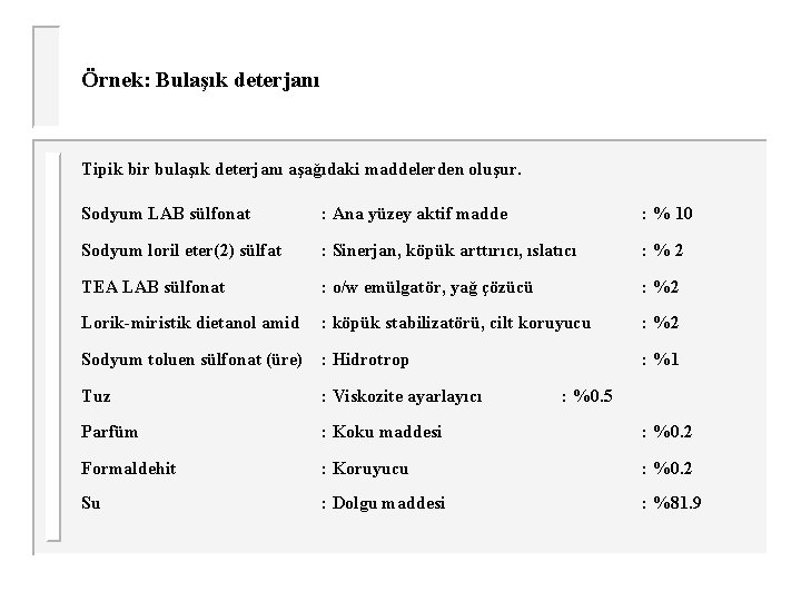 Örnek: Bulaşık deterjanı Tipik bir bulaşık deterjanı aşağıdaki maddelerden oluşur. Sodyum LAB sülfonat :