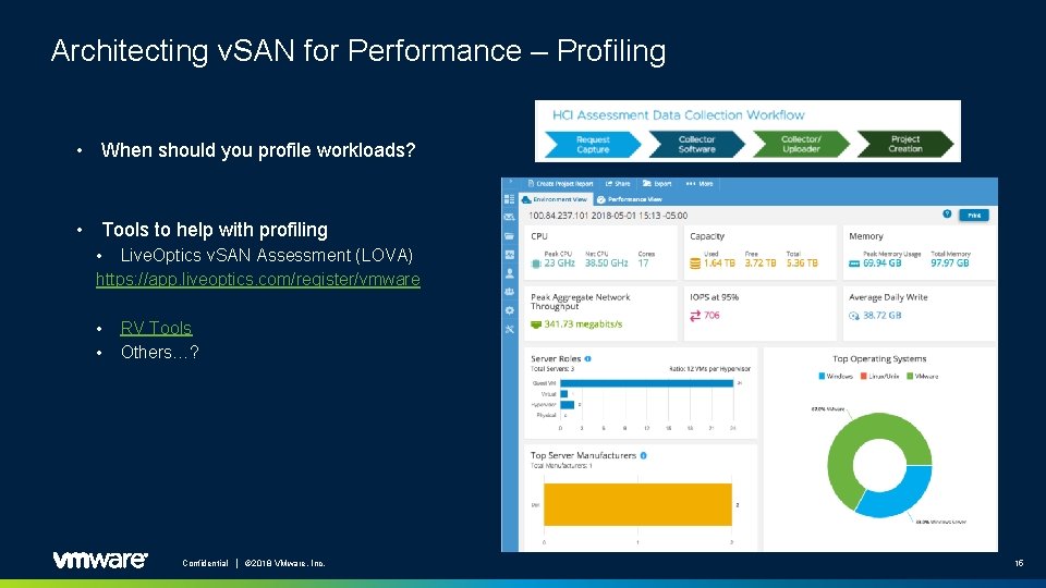 Architecting v. SAN for Performance – Profiling • When should you profile workloads? •