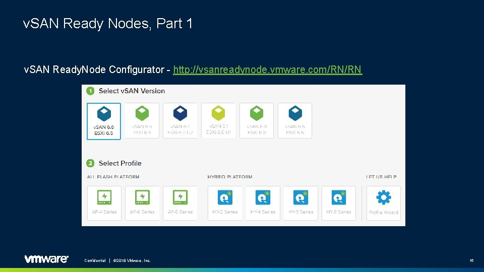 v. SAN Ready Nodes, Part 1 v. SAN Ready. Node Configurator - http: //vsanreadynode.