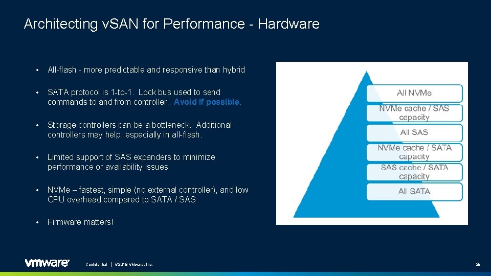 Architecting v. SAN for Performance - Hardware • All-flash - more predictable and responsive
