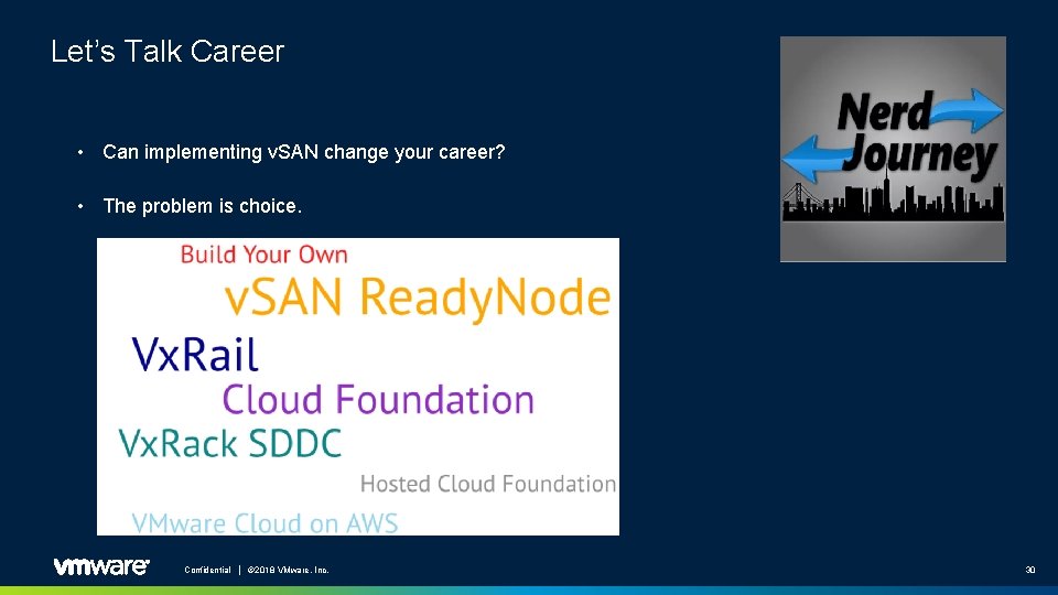 Let’s Talk Career • Can implementing v. SAN change your career? • The problem