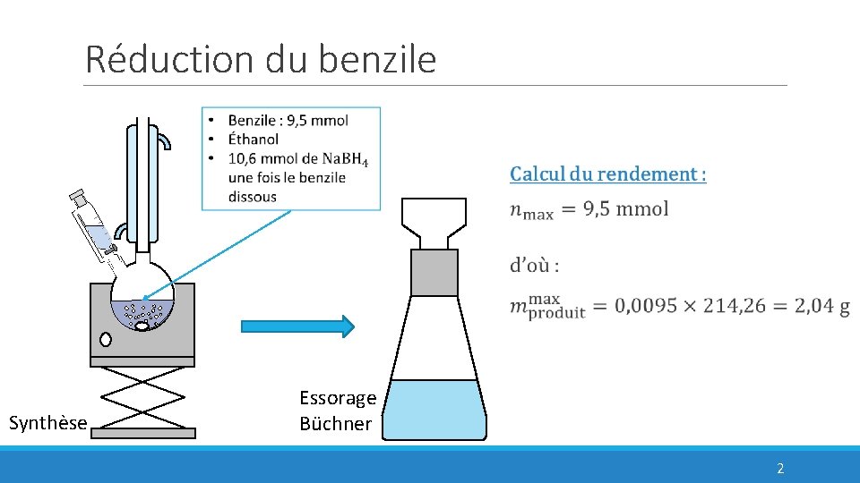 Réduction du benzile Synthèse Essorage Büchner 2 